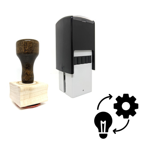 "Idea Generation" rubber stamp with 3 sample imprints of the image
