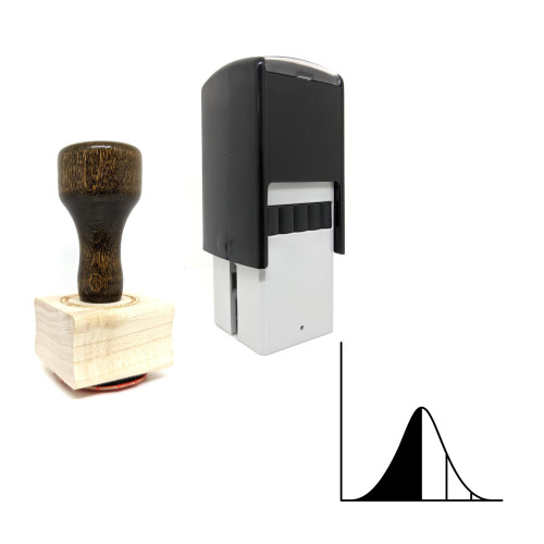 "Bell Curve" rubber stamp with 3 sample imprints of the image
