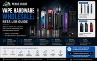 Vape Hardware Wholesale: A Complete B2B Guide for Retailers