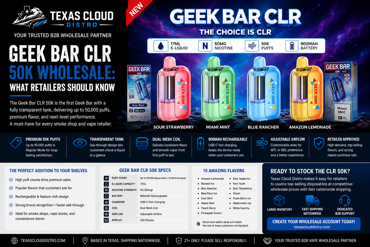 Miami Mint Geek Bar flavor for wholesale retailers