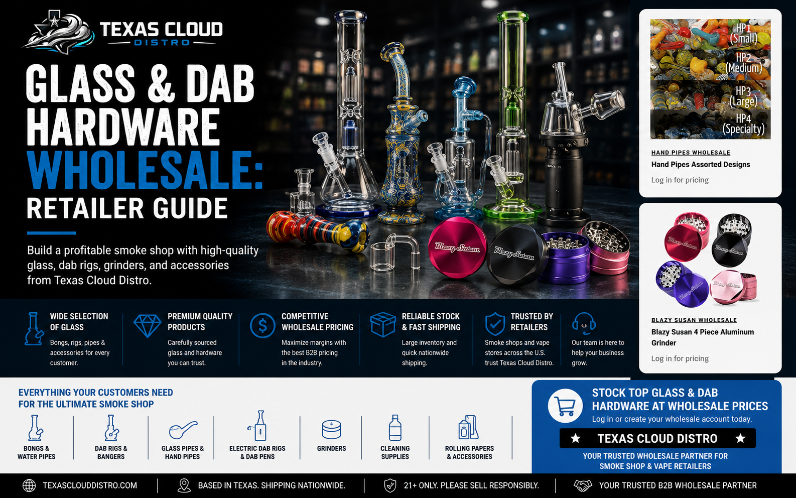 Glass & Dab Rig Wholesale: A Retailer’s Guide to Building a Profitable Smoke Shop Section