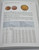NEW COINS OF CYPRUS PRICE BOOK CATALOGUE BY FITIKIDES 2023
