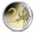 France 2025 Notre-Dame de Paris 2 Euro BU in coin capsule