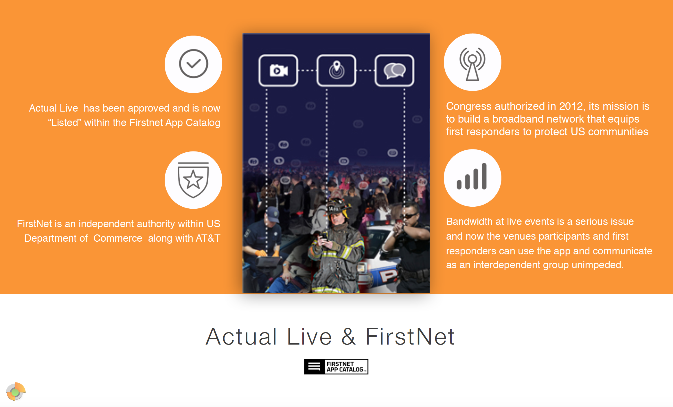 actuallive-7.png actuallive-7.png