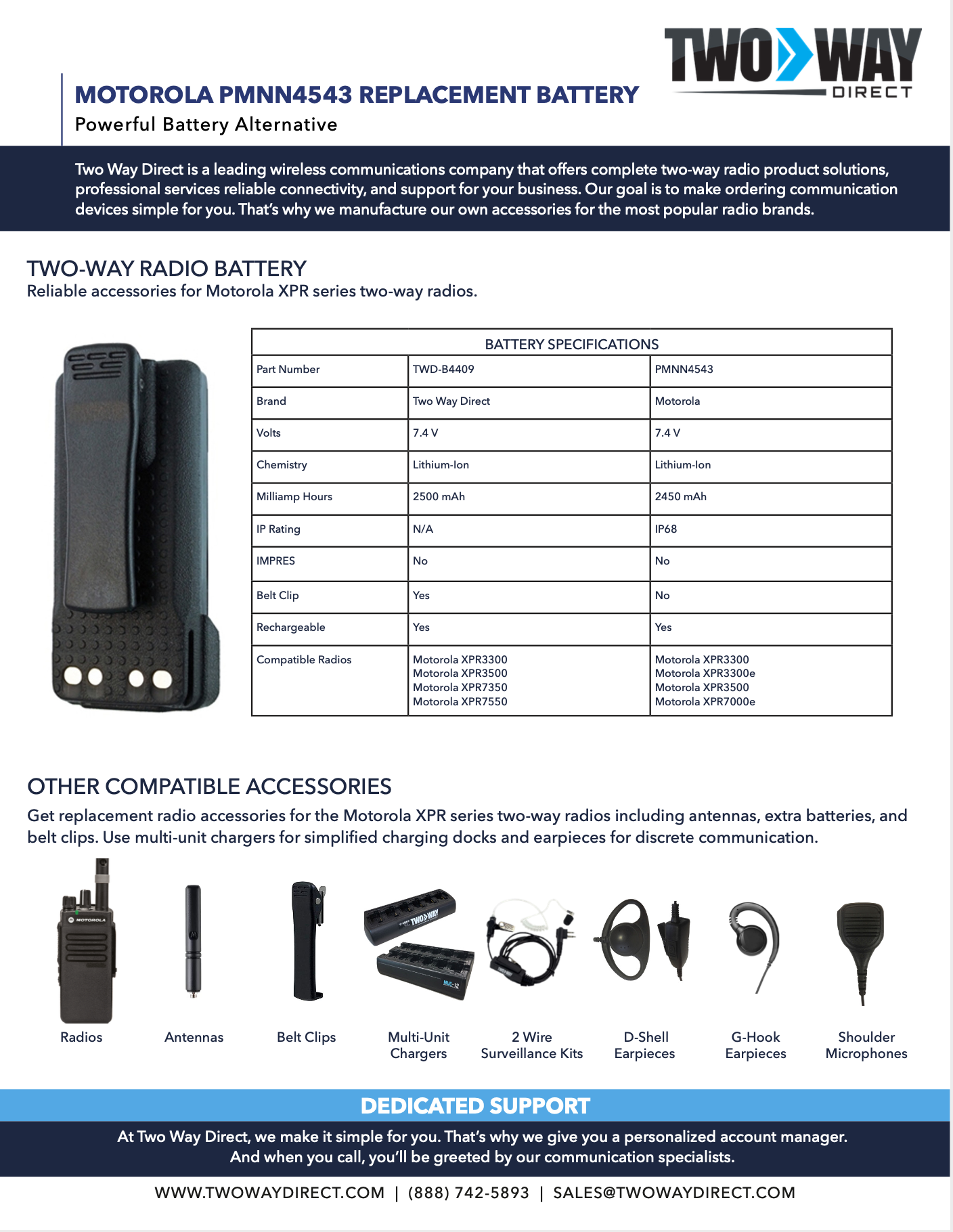 MOTOROLA PMNN4543 REPLACEMENT BATTERY - TWD-B4409 - TwoWayDirect.Com