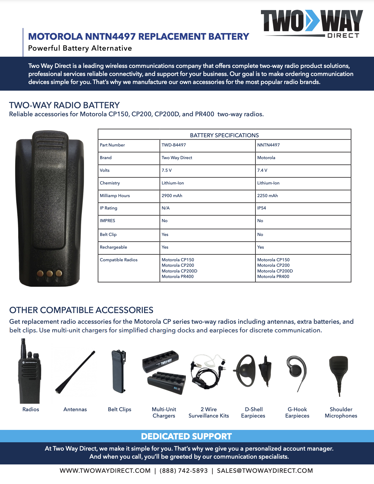 Motorola NNTN4497 Replacement Battery - TwoWayDirect.Com