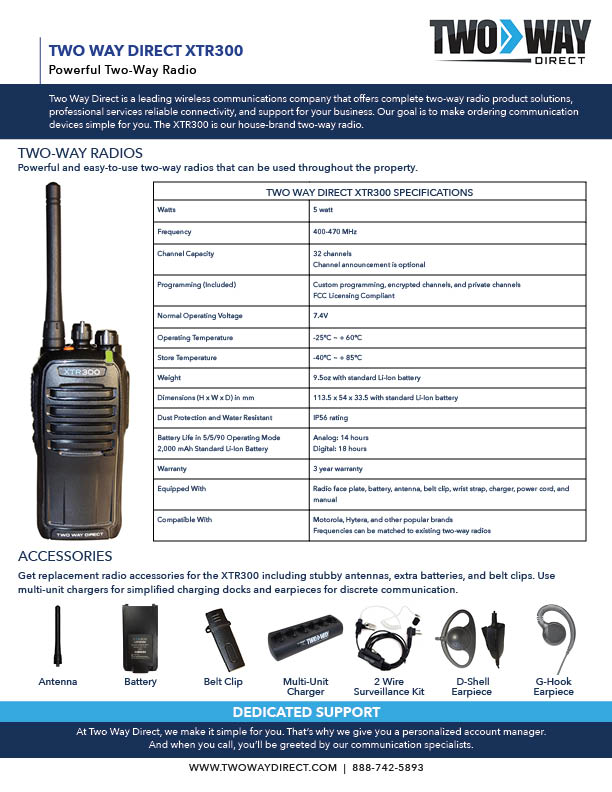 Best Handheld TwoWay Radio Lowest Price at Two Way Direct