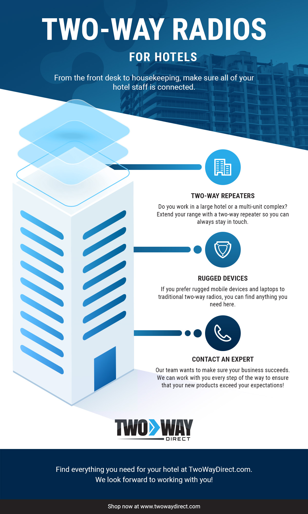 twowaydirect-hotels-infographic.jpg