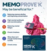 MEMOPROVE® 425 mg/cap, 30 caps/pack
