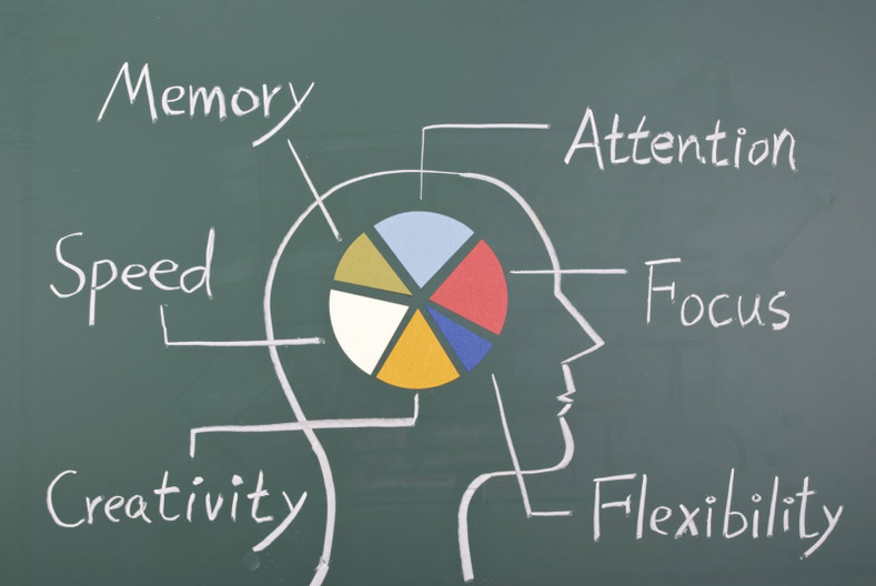  10 Suggestions For Improving Your Memory