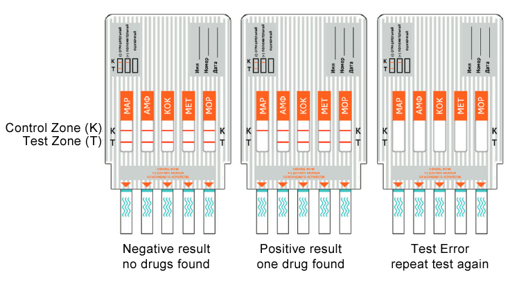 test-panel.jpg