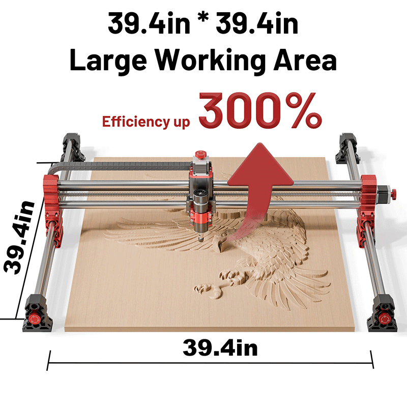 Cnc Router Touch Panel Twotrees TTC-H40 CNC Router Machine – Large 39.4in × 39.4in Workspace ...