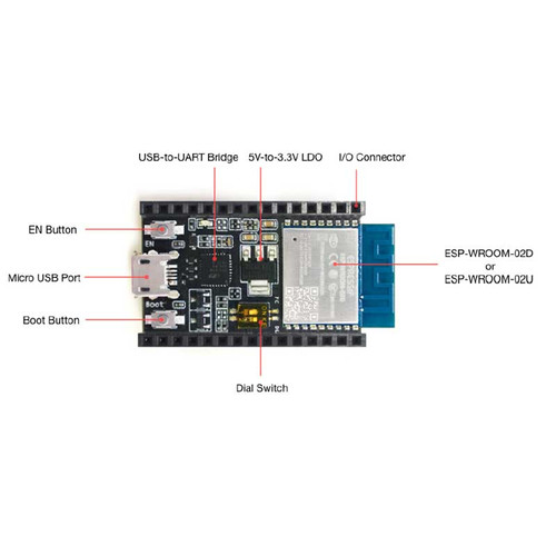 ESP8266-DEVKITC-02D-F - ESP-WROOM-02D Development Board - Espressif