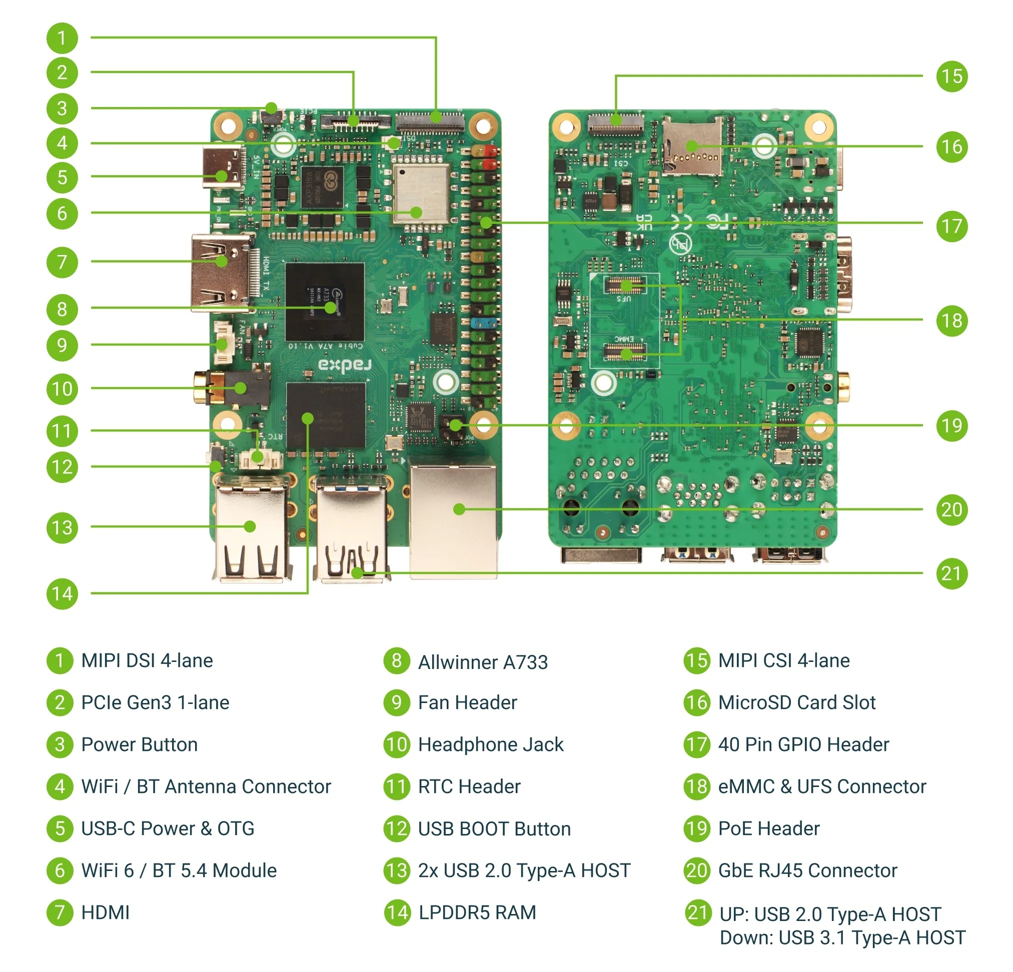Radxa Cubie A7A 6GB Single Board Computer for Edge AI and Embedded