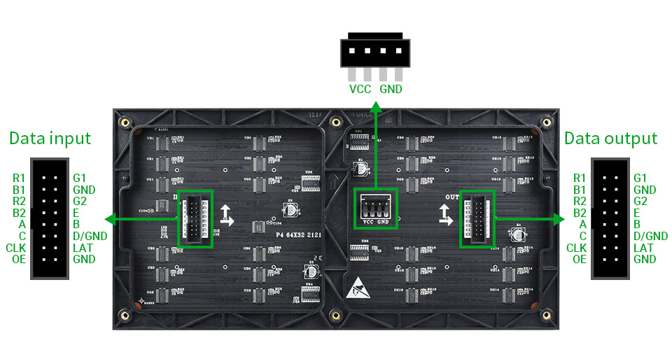 Pannello LED Matrix RGB Waveshare – 64x32 Pixel, 4mm Pitch, 2048 LED, Compatibile Con Raspberry Pi, Luminosità Regolabile, 256x128mm