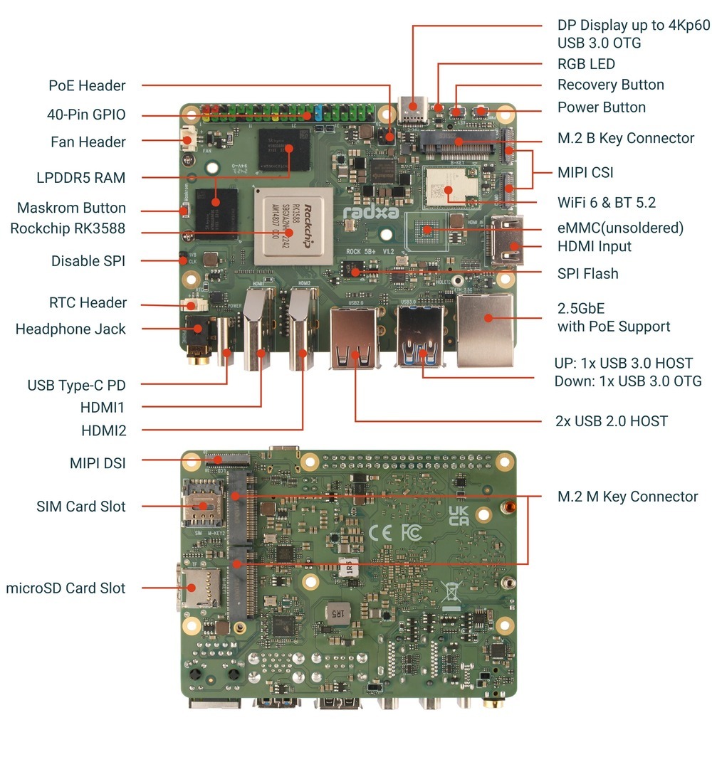 Radxa Rock 5B Plus RK3588 SBC 8GB LPDDR5 64GB eMMC