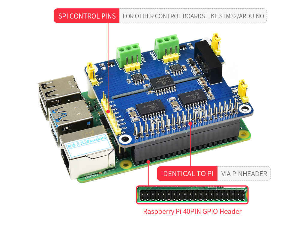 2-Channel Isolated CAN Bus Expansion HAT for Raspberry Pi, MCP2515 +  SN65HVD230 Dual Chips Solution, Multi Onboard Protection Circuits