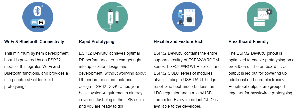 ESP32-DEVKITC-32E Espressif Systems, Development Boards, Kits, Programmers