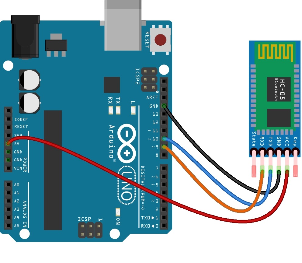 Arduino Bluetooth Module Code