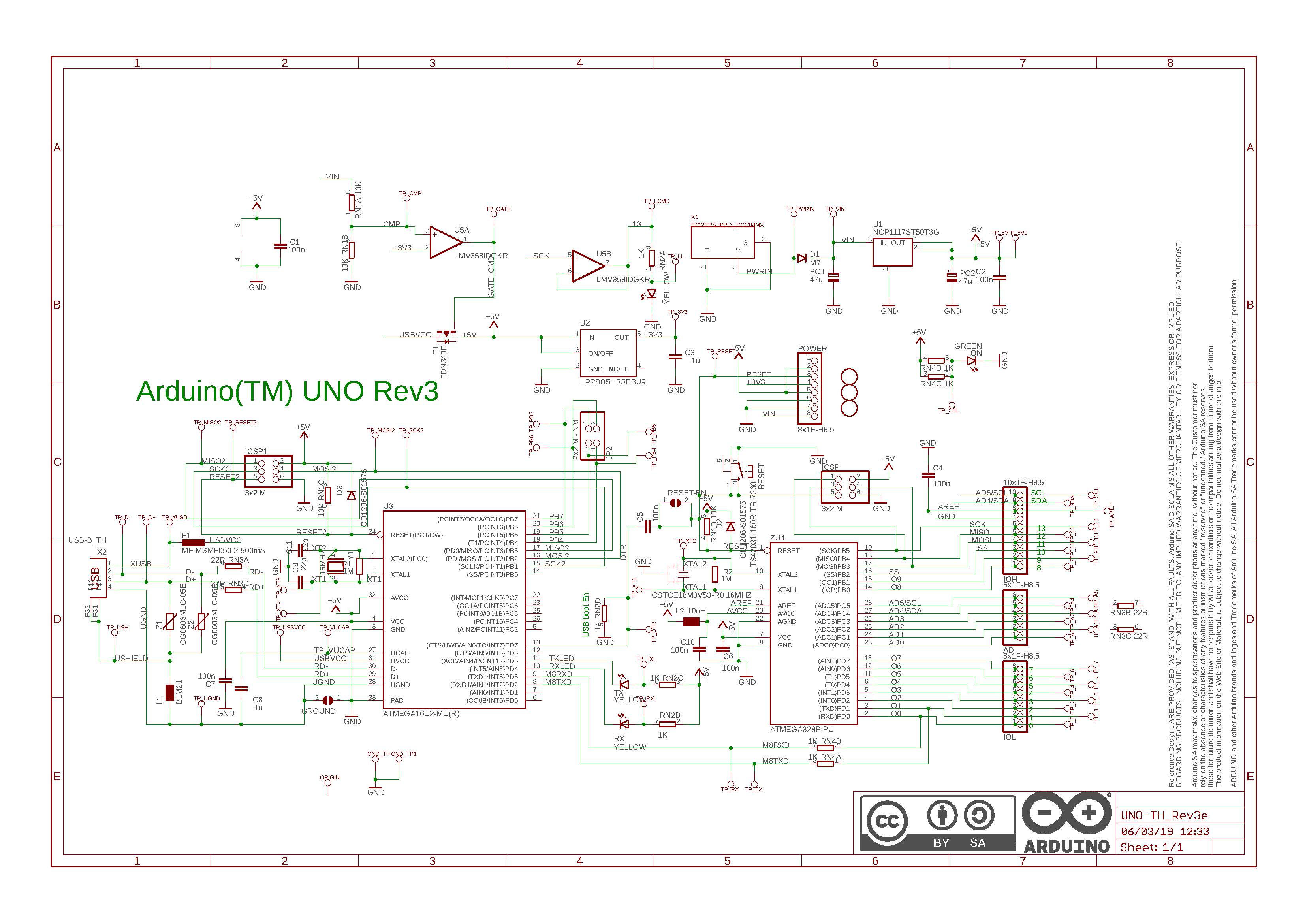 All You Need to Know About Arduino In 2023 - Evelta Electronics