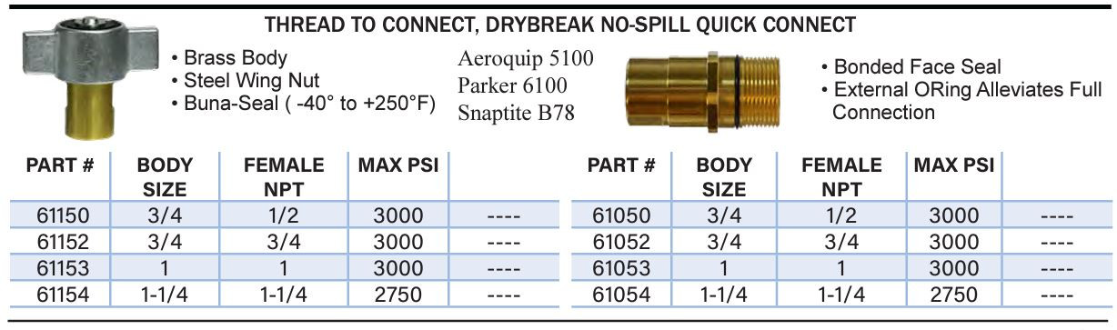 FB Coupler