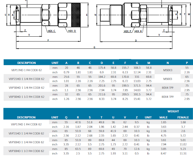 VEP HD Threaded Couplers