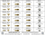 KIT - Brass Hose Barb Kit