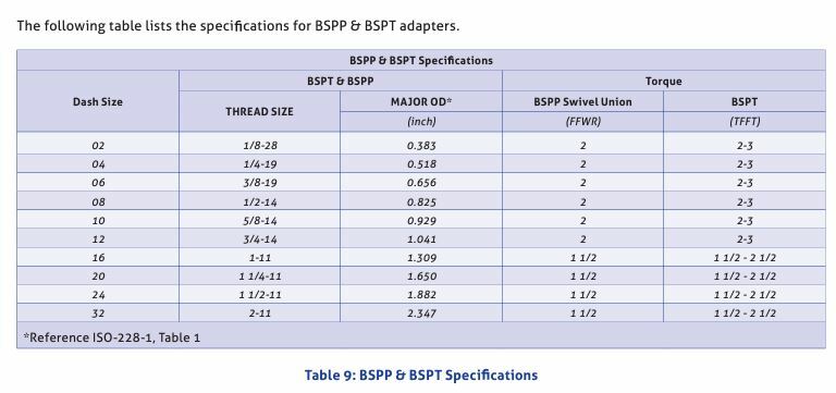 bspp-spec-2.jpg