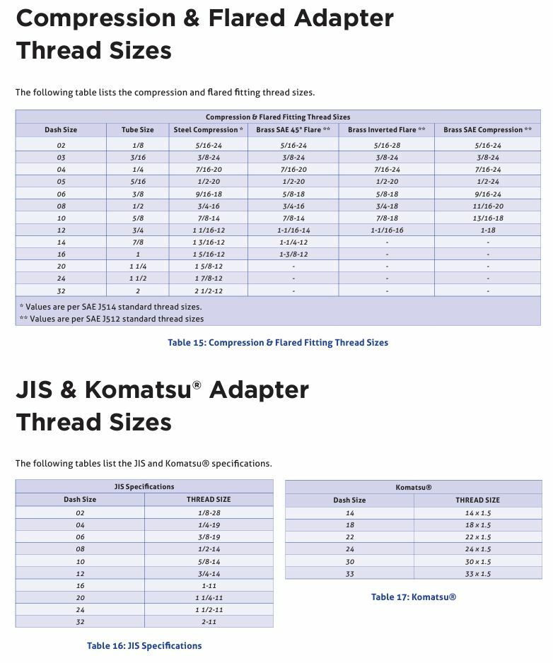 comp-and-komatsu-spec.jpg