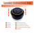 - Let it Rain – IPX7 Bluetooth Speaker & Hands-Free Call Device