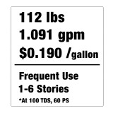 Triple Crown NXT4 WaterFed® Pure Water Cleaning System