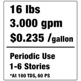 Triple Crown Photon WaterFed® Pure Water Cleaning System Triple Crown Photon WaterFed® Pure Water Cleaning System