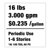 Triple Crown Photon WaterFed® Pure Water Cleaning System