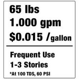 TSSG-1 TSSG-1