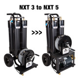 WaterFed ® - MultiStage Filtration Upgrade for NXT
