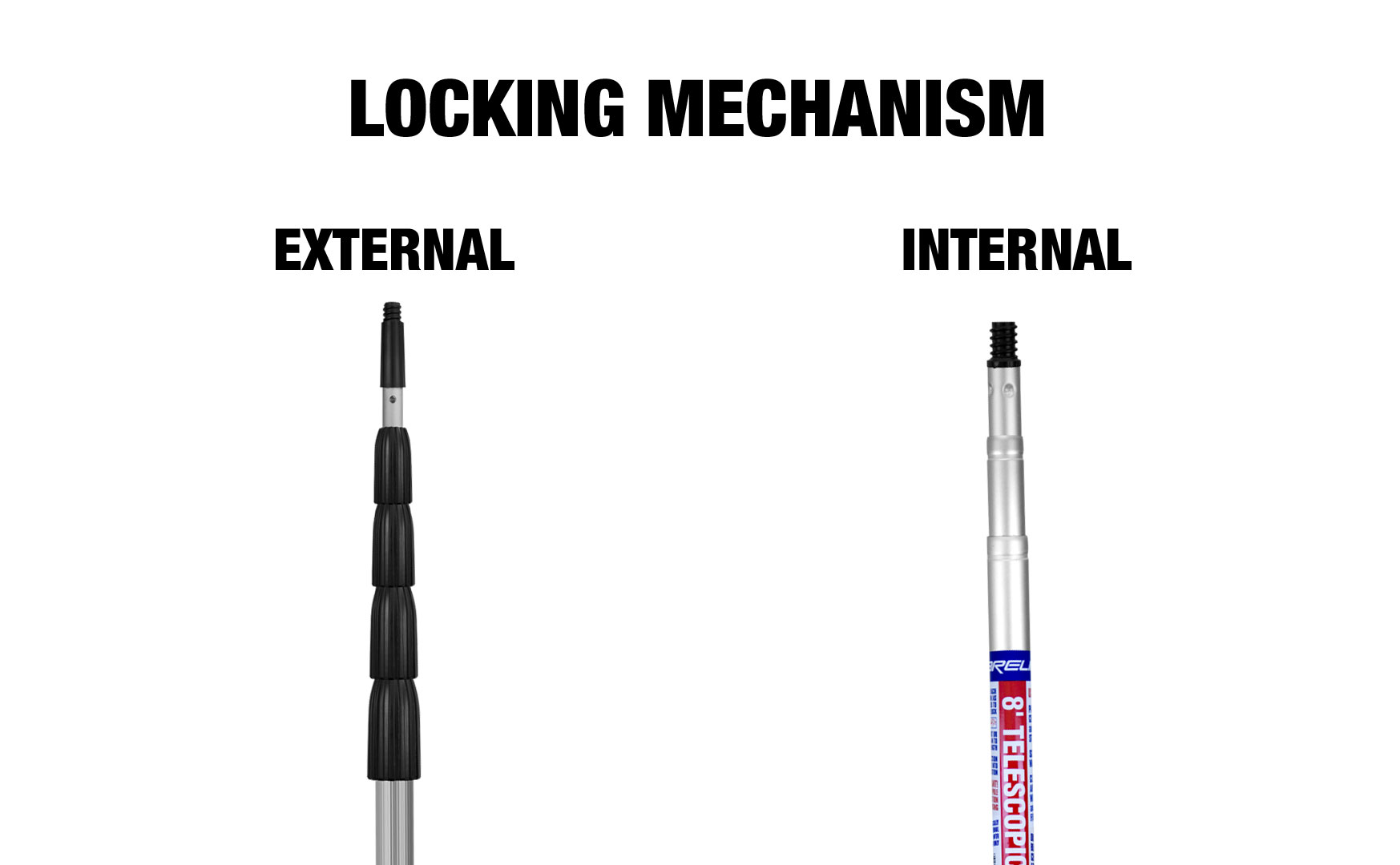 Internal and External Locking Mechanisms