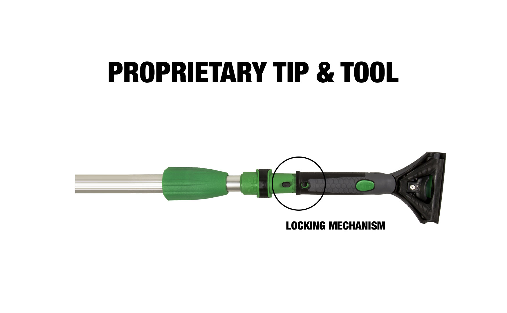 Proprietary Tip and Tool