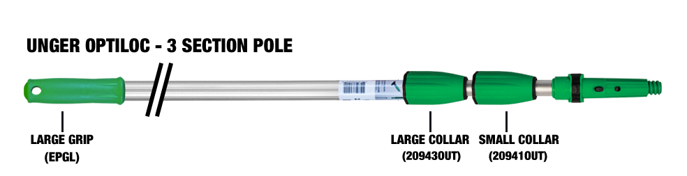 unger-optiloc-sections.png