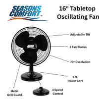product features callout with close up images of Seasons Comfort 16 inch black tabletop oscillating fan