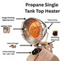 product features and close up images of single tank top heater