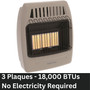 mages of Comfort Glow 18,000 BTU noting it has 3 plaques and does not require electricity