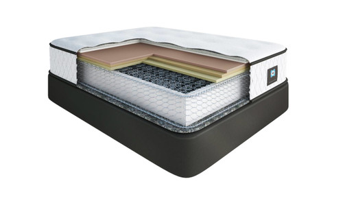 Sealy Posture Premier Active Firm