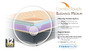 Comfort Touch Elegance Medium