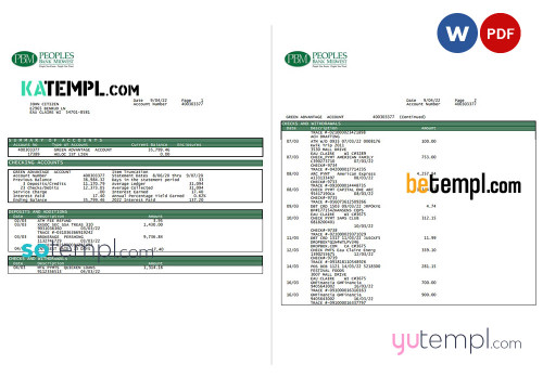 USA Peoples Bank Midwest (PBM) bank statement Word and PDF template, 5 pages