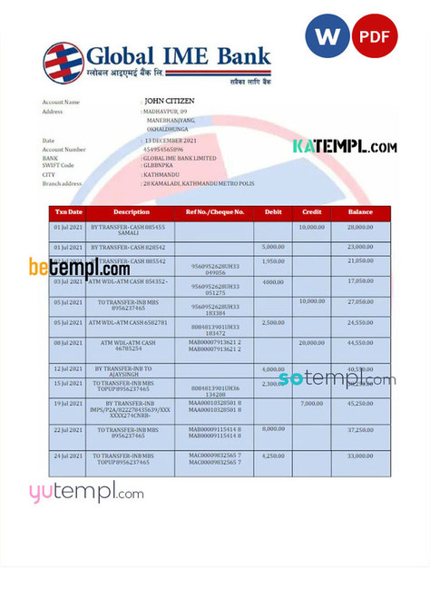 INDIA GLOBAL IME bank statement Word and PDF template