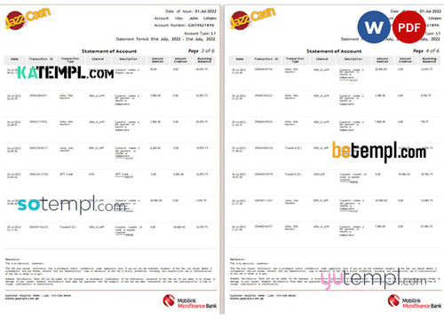 India Jazz Cash bank statement Word and PDF template, 6 pages