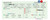 Building blocks earnings statement Word and PDF template