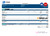 Energy company editable payroll template in Word and PDF formats
