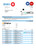 BMO Canada bank corporate account statement Word and PDF template