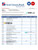 FIRST Citizens Bank business statement Word and PDF template